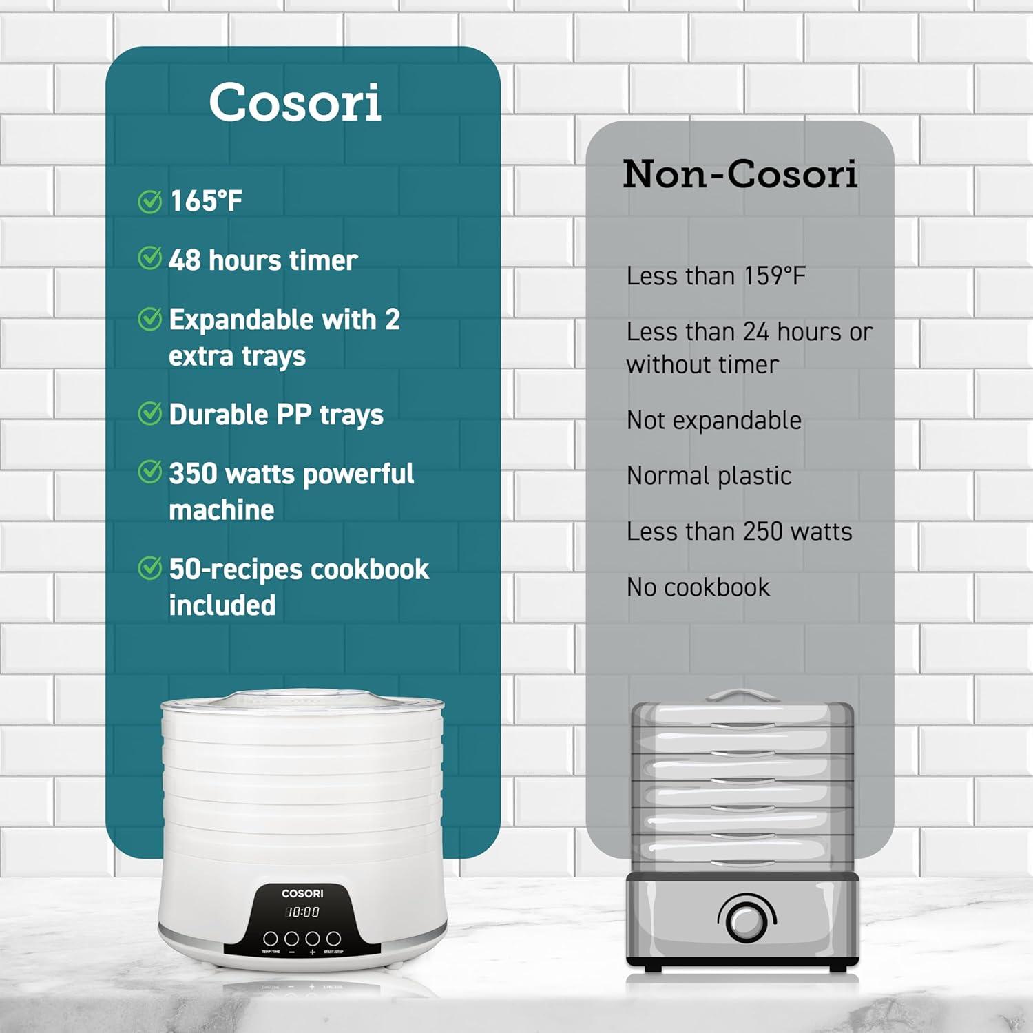 imageCOSORI Food Dehydrator Machine for Jerky 5 Trays with 165F Temperature Control and 48H Timer 350W Dryer for Fruit Herbs Meat Veggies and Dog Treats 50Recipes Book IncludedWhite