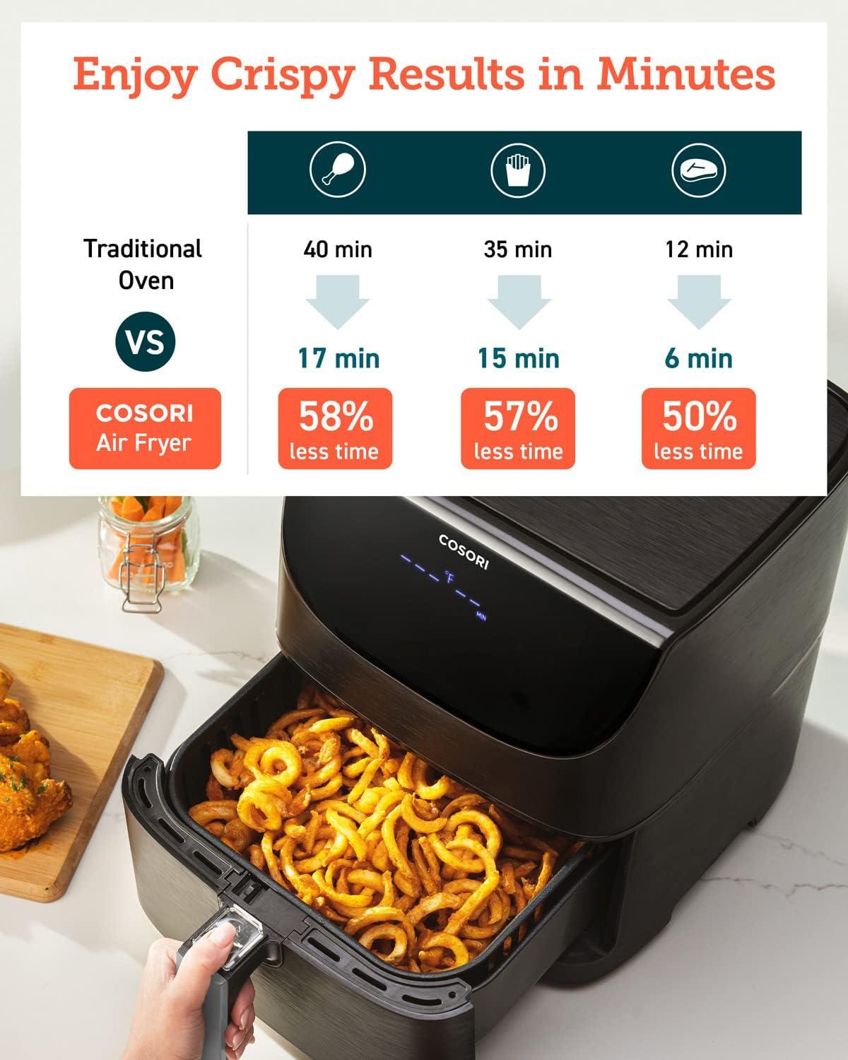 imageCOSORI Pro Gen 2 Air Fryer 58QT Upgraded Version with Stable Performance ampamp Sleek New Look 13 One Touch Functions 100 Paper ampamp 1100 Online Recipes DishwasherSafe Detachable Square Basket BlackAir Fryer